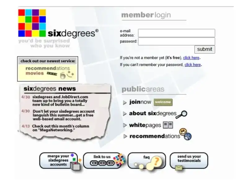 Qual foi a Primeira Comunidade Digital? Um Mergulho na História da Internet